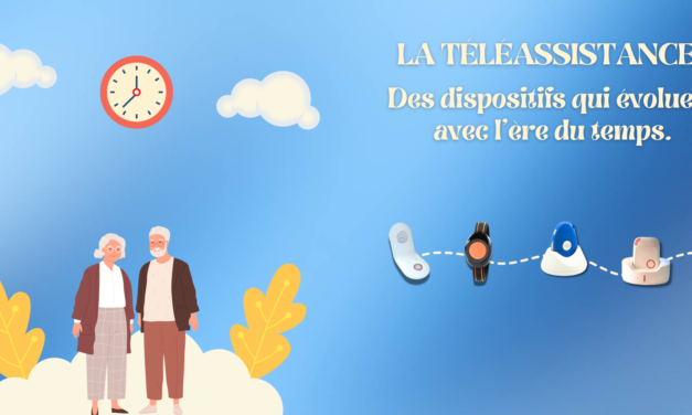 La téléassistance : Des dispositifs qui évoluent avec l’ère du temps.