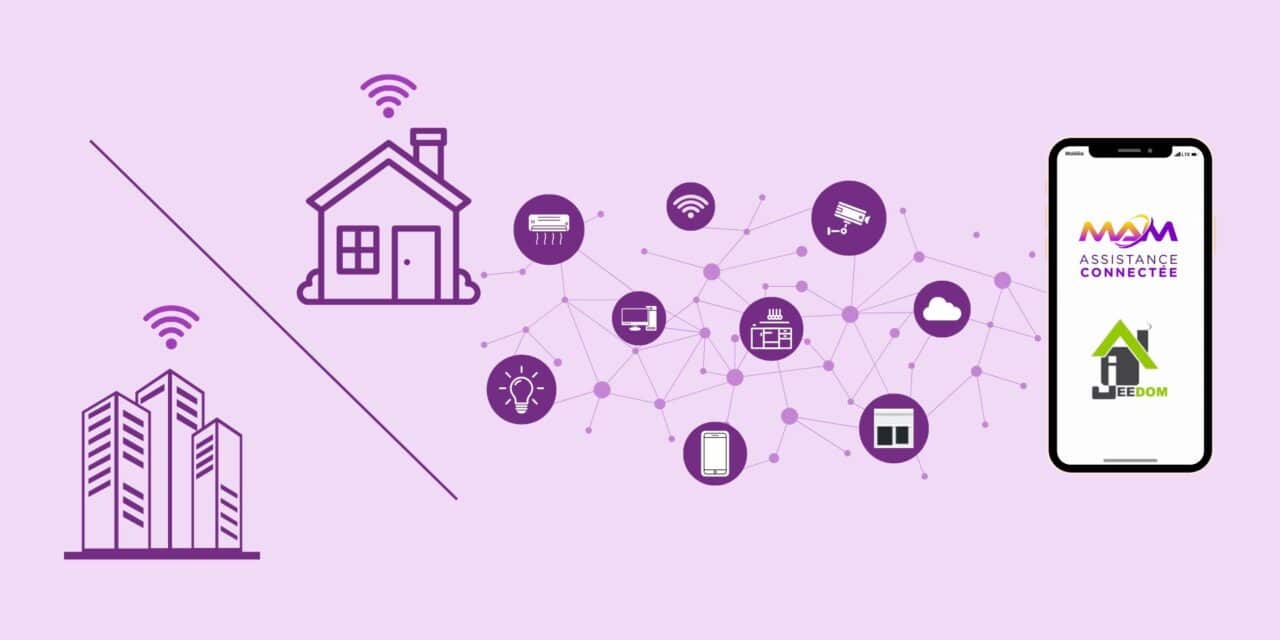 La Domotique : Révolutionner Votre Quotidien avec des Espaces Intelligents et Connectés.